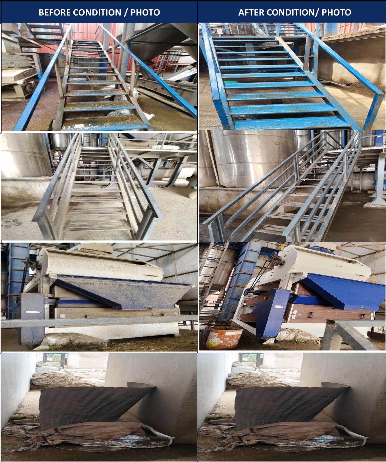 Fabrication & Welding Project