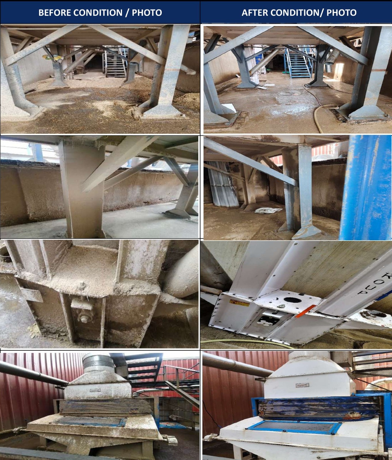 HVAC Installation Project